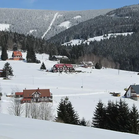 Berger Pec Privat